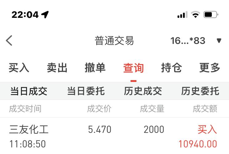 三友化工股吧(新)，三友化工股吧股票
